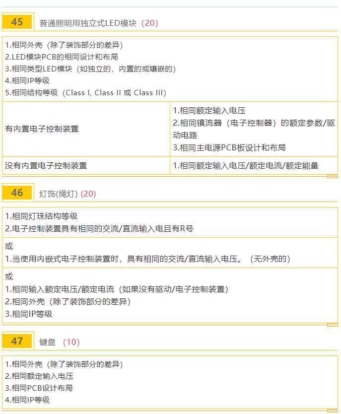 微信截圖_20210907163243.png