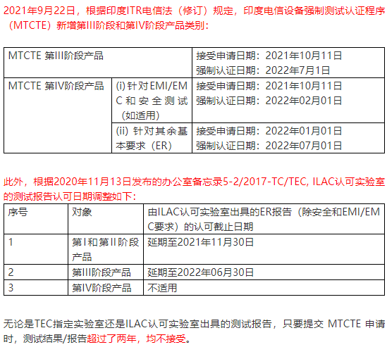 微信截圖_20210923133849.png