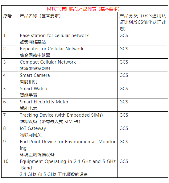 微信截圖_20210923133939.png