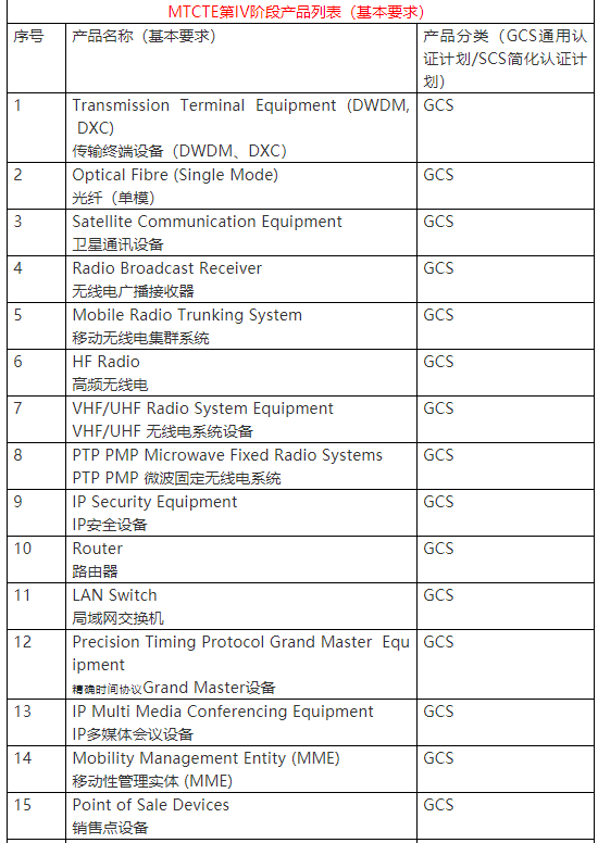 微信截圖_20210923134148.png