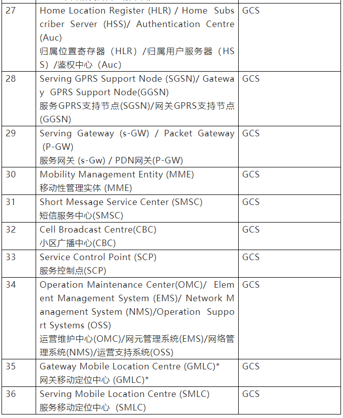 微信截圖_20210923140016.png