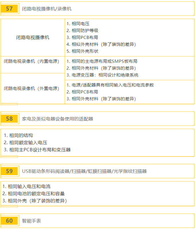 QQ截圖20211009161324.png