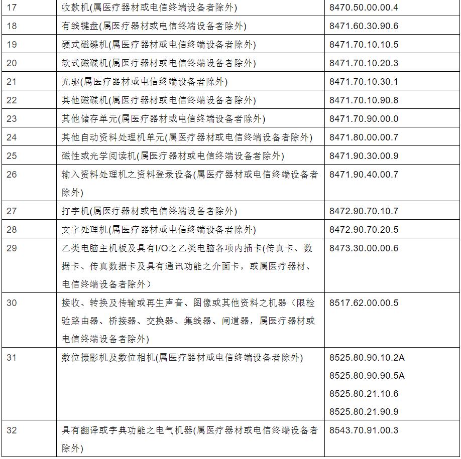 360截圖20220311135154983.jpg