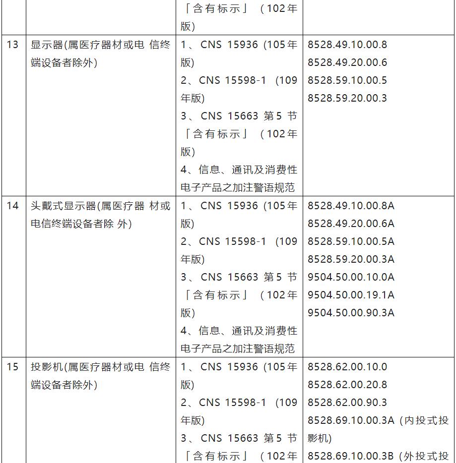 360截圖20220315153024751.jpg