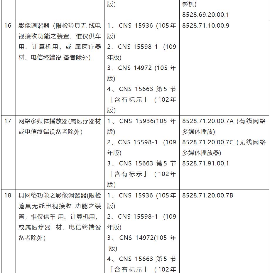 360截圖20220315153050560.jpg