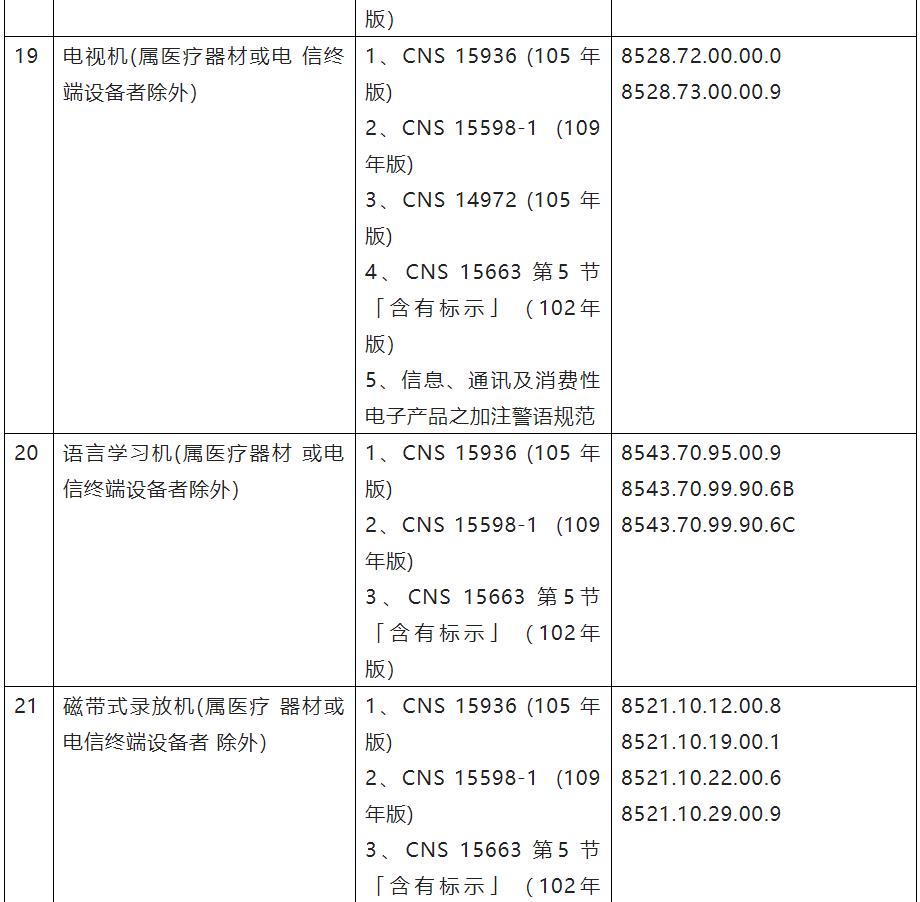 360截圖20220315153126984.jpg