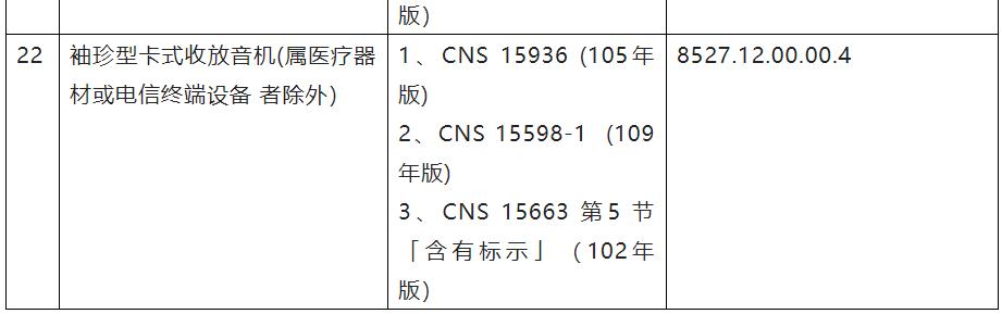 360截圖20220315153153310.jpg