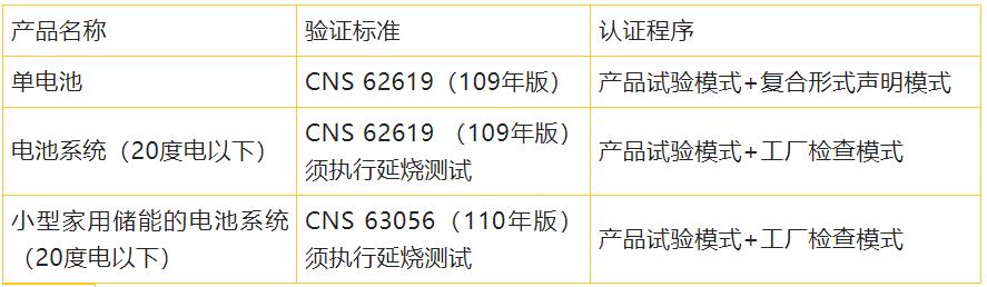 360截圖20220524134202200.jpg