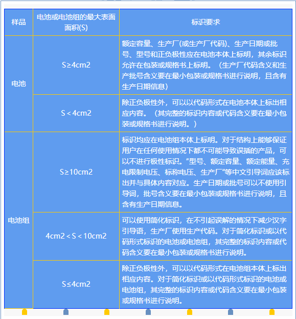微信截圖_20230210115148.png