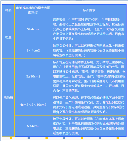 微信截圖_20230310133817.png